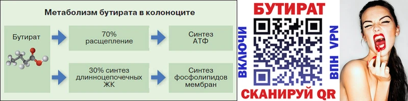 БУТИРАТ BDO  Невьянск 